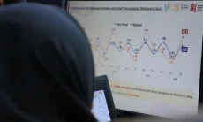 Triwulan II 2026, Ekonomi Jabar Tumbuh 5,73 Persen