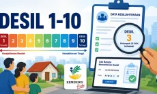 BPS Jabar Ungkap Alasan Warga Merasa Pas-pasan tapi Masuk Desil 10