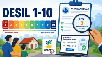 BPS Jabar Ungkap Alasan Warga Merasa Pas-pasan tapi Masuk Desil 10