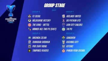 Persib Dikepung Tim Raksasa Asia di ACL Two 2026/2027