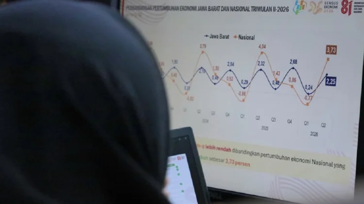 Triwulan II 2026, Ekonomi Jabar Tumbuh 5,73 Persen
