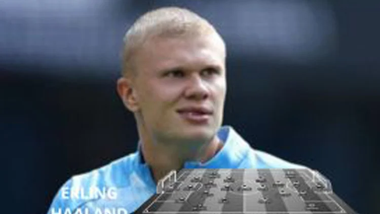 Crystal Palace vs Manchester City: