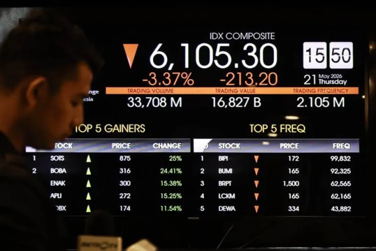 Ekonom: Inflasi Juli Melambat ke 0,03 Persen