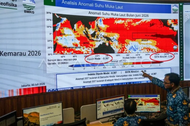 BMKG Peringatkan El Nino Masuk Kategori Kuat, Musim Kemarau Berpotensi Lebih Lama