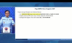 BNPB Catat 1.730 Bencana di Indonesia hingga September 2026, 111.533 Rumah Terdampak