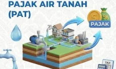 Pemkab Pasuruan Setujui Insentif Fiskal Hingga 75% dari Angka Kenaikan Tarif PAT