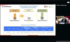 KIP Kuliah 2027 Bertambah 130.620 Penerima, Anggaran Naik Rp1,267 Triliun