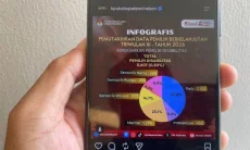 KPU Cirebon Mutakhirkan Data Pekerja Migran di PDPB 2026