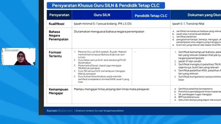 Bahasa Lokal, Bekal Guru di Negeri Orang