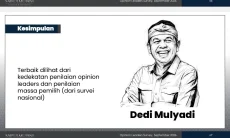 Dedi Mulyadi Raih Skor 7,0 dalam Survei Kualitas Kepemimpinan SMRC