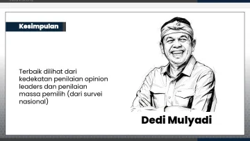 Dedi Mulyadi Raih Skor 7,0 dalam Survei Kualitas Kepemimpinan SMRC