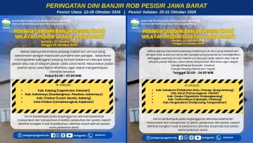 BMKG Peringatkan Potensi Banjir Rob di Pesisir Jabar hingga 31 Oktober 2026