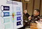 KPK Apresiasi Capaian MCP Pemkab Bandung