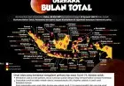 Kemenag Minta Pelaksanaan Salat Gerhana Tetap Patuhi Protokol Kesehatan