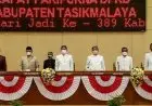 Selamat Hari Jadi  Ke-389 Kabupaten Tasikmalaya: Tasik Walagri Bagja Waluya
