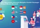 Ipsos: 60 Persen Masyarakat Puas dengan Komunikasi Penanganan Covid-19