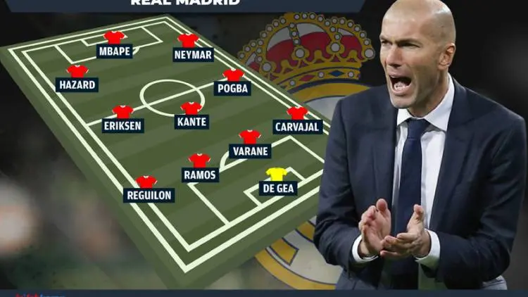Dahsyat...Zidane Hadirkan Galacticos II Real Madrid, Begini Formasinya