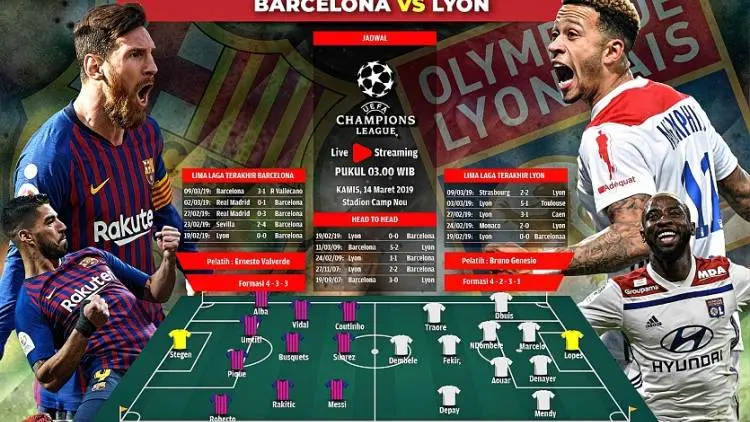 Barcelona vs Lyon: Enggan Jadi Korban