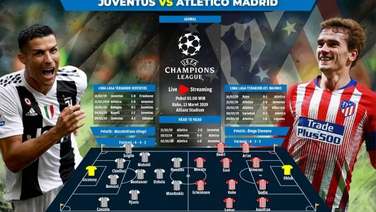 Juventus vs Atletico: Lagi, Drama Comeback?