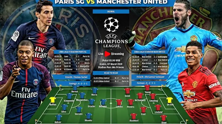Sepertinya Begini Formasi Pemain PSG versus Man United Malam Ini