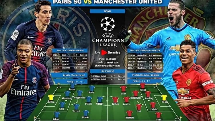 PSG vs Man United: Mission Impossible MU