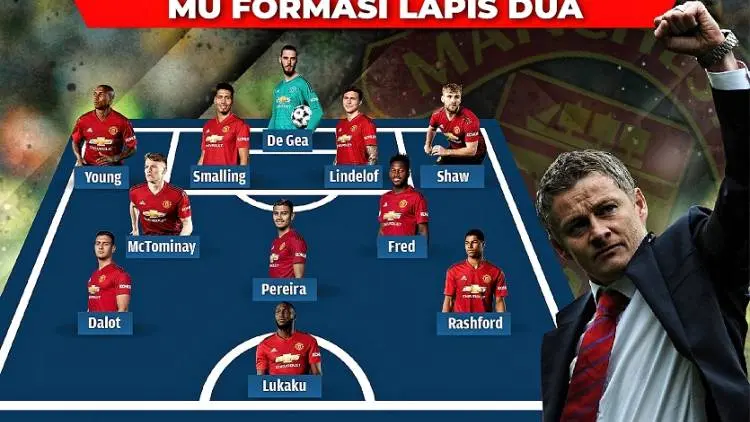 Beginikah Formasi Man United di Markas PSG Tanpa 10 Pemain Inti?