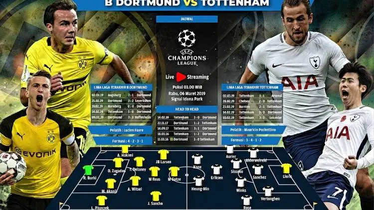  Dortmund vs Spurs: Satu Kaki Lagi!