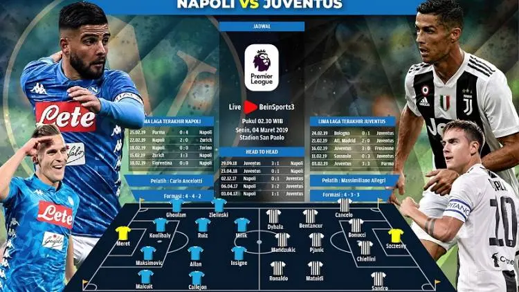 Napoli vs Juventus: Scudetto Showdown!