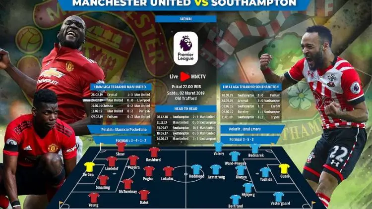 Man United vs Southampton: Pincang tapi Perkasa
