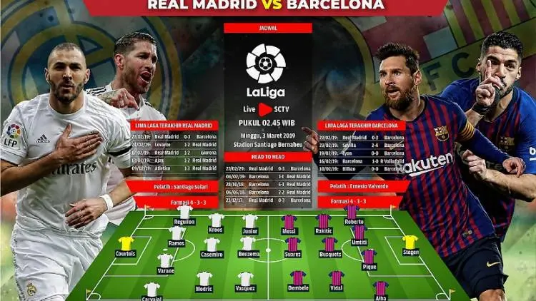 Real Madrid vs Barcelona: Deja Vu Bernabeu?