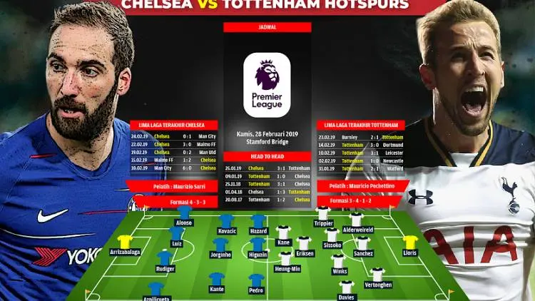 Chelsea vs Tottenham: Duel Tetangga Terluka