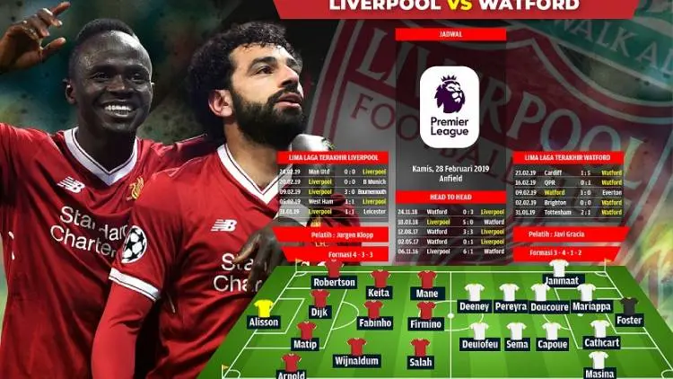 Preview Liverpool vs Watford: Bahaya Kudeta