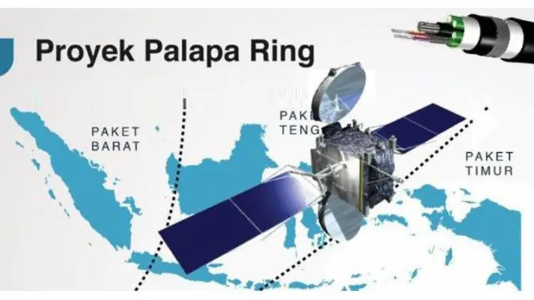 Optimalkan Palapa Ring, Sambungkan Telekomunikasi Se-Indonesia