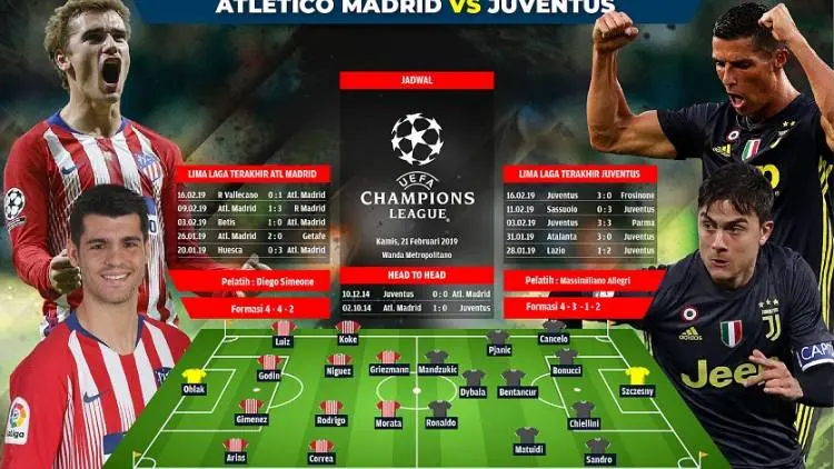 Preview Atletico vs Juventus: Perang Gaya!