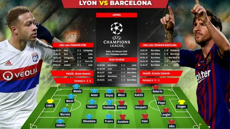 Preview Lyon vs Barcelona: Azulgrana dalam Bahaya