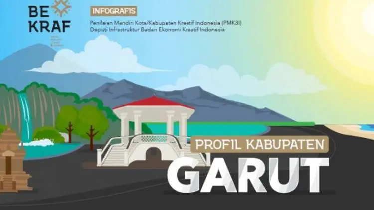 Refleksi Menghadapi Hari Jadi Garut Ke-206