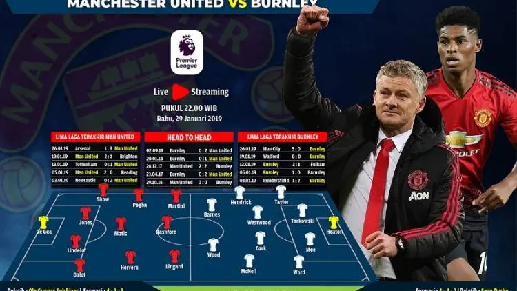 Preview MU vs Burnley: Sejarah Sembilan?