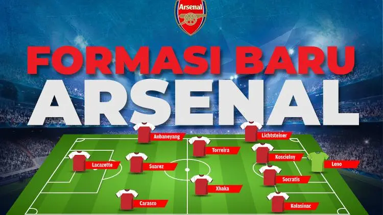 Begini Formasi Anyar Arsenal Setelah Denis Suarez Bergabung