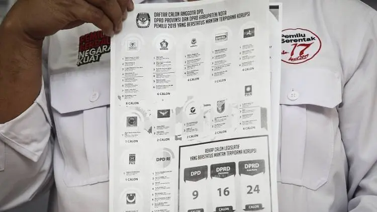 Harus Baca, Daftar Nama 49 Caleg Eks Napi Korupsi!