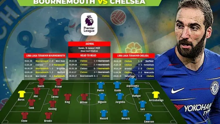Bournemouth vs Chelsea; Rawan tapi Ada Higuain