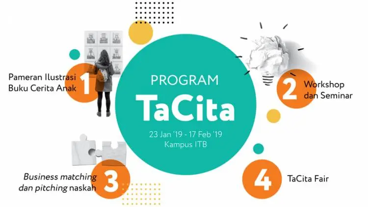 TaCita: Media Cerita Anak Indonesia Mendunia