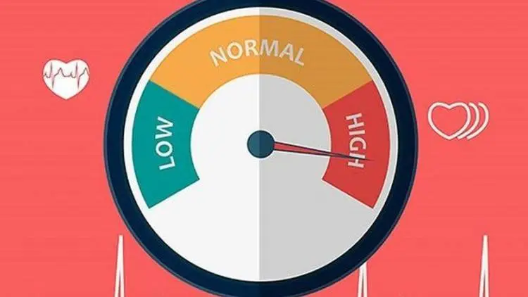 Menurut Data, 1 dari 3 Orang Dewasa Alami Hipertensi
