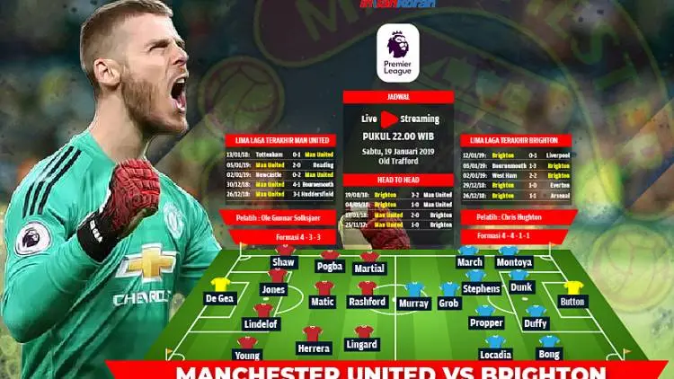 Preview Man United vs Brighton: Kemenangan Ketujuh Solskjaer?