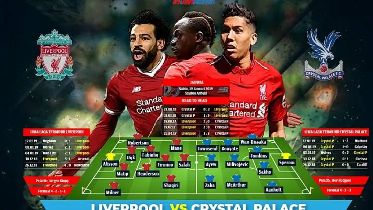 Preview Liverpool vs Palace: Jauhi Man City!