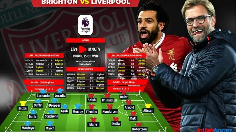 Preview Brighton vs Liverpool: Amuk Si Merah