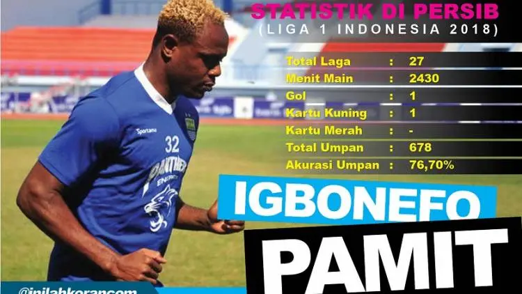 Hengkang, Ini Kiprah Igbonefo di Persib 2018