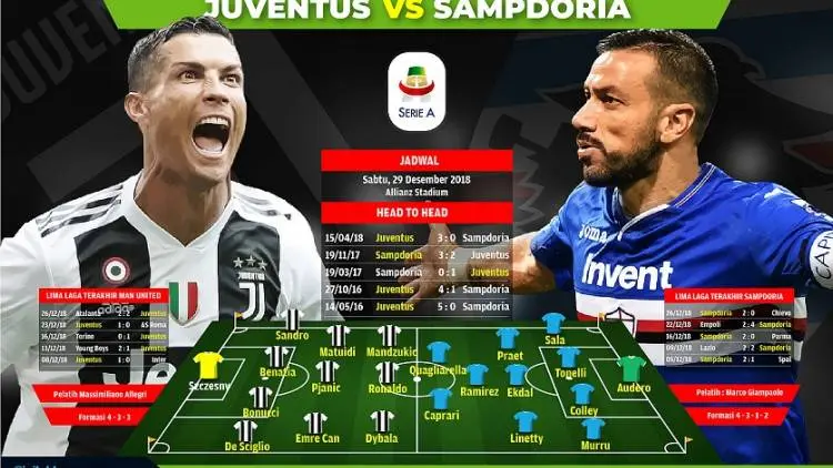 Juventus vs Sampdoria: Ogah Berjudi Lagi