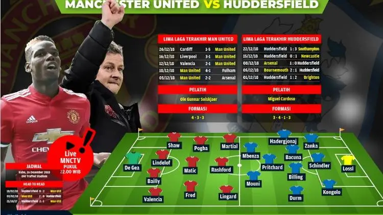 Preview MU vs Huddersfield: Pulihkan Harga Diri Old Trafford!