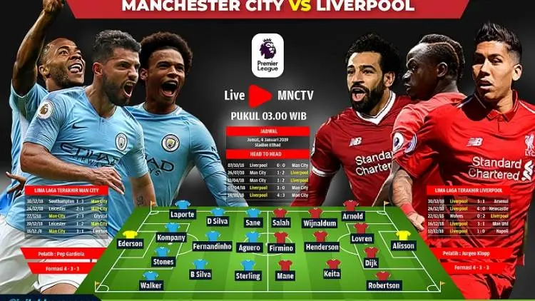 Preview Man City vs Liverpool: Nuansa Final
