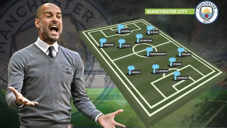 Inikah Formasi yang Diturunkan Guardiola Menumpas Liverpool?